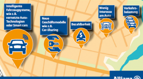 Carsharing gehört zu den Top 5 Mobilitätstrends